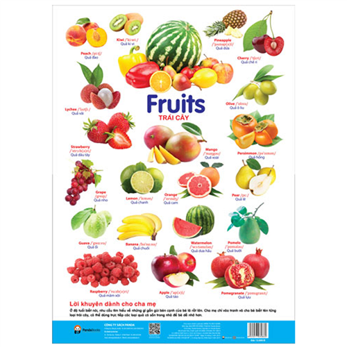 Bán Tờ poster - Chủ đề hoa quả
