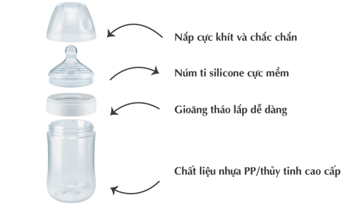 Binh sua Nuk Nature Sense num ti silicone S2 - M NU21496