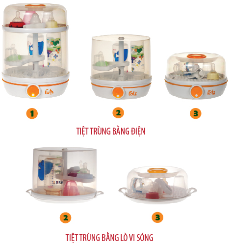 Fatzbaby FB4005SB