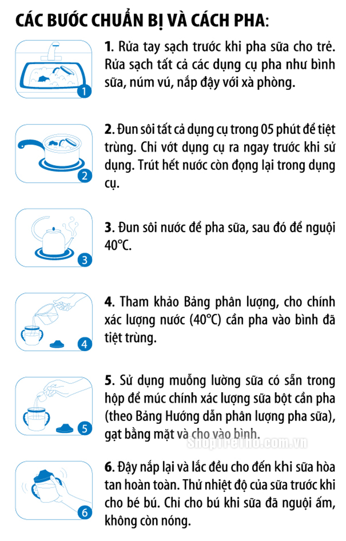 Sữa Insulac IQ 1 cho trẻ từ 0 - 6 tháng 900g