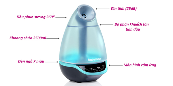 Cấu tạo Máy tạo ẩm khuếch tán tinh dầu BabyMoov BM14418