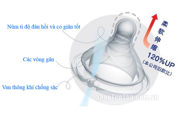 Bình sữa Richell với núm ti không dập