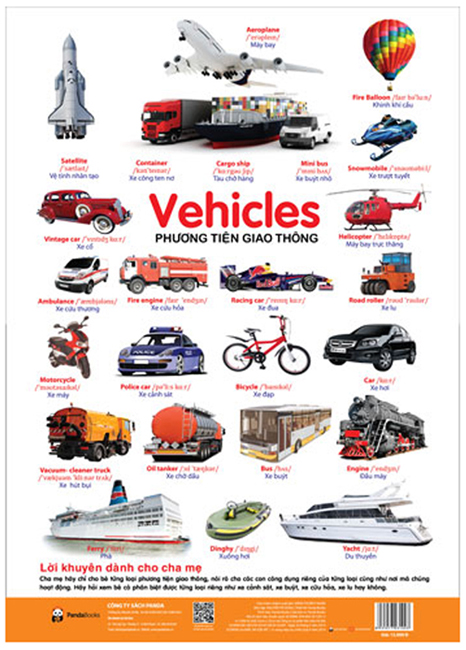 Tờ poster - Chủ đề phương tiện giao thông