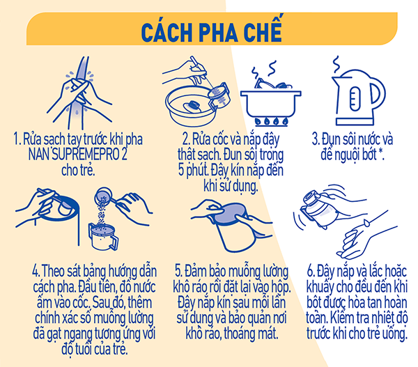cach pha che