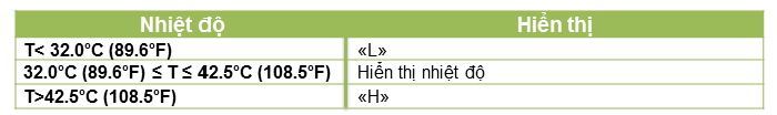 Nhiet ke hong ngoai AGU NC8