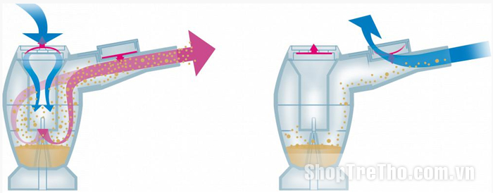 Máy xông mũi họng Microlife NEB50A
