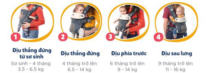 Diu tre em Joie Savvy Butterscotch