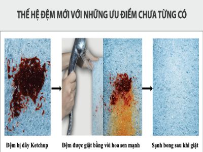 Đệm cao cấp 3D SPRINGG 180x200cm