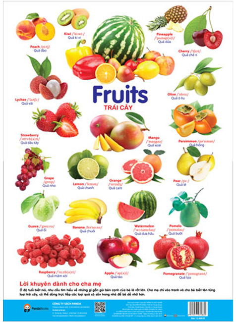 Tờ poster - Chủ đề rau củ