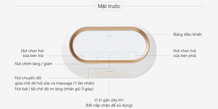 May hut sua dien doi Spectra Compact 