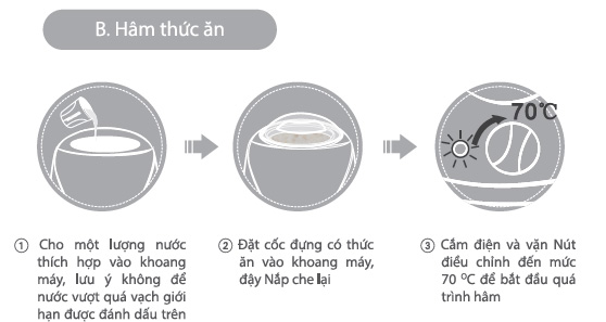 Máy hâm sữa Biohealth