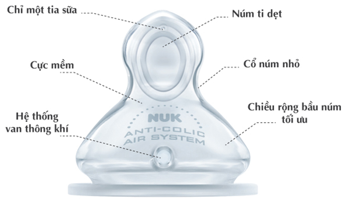 Bo 2 num ty Nuk Premium Choice+ silicone NU66060 S2 - L