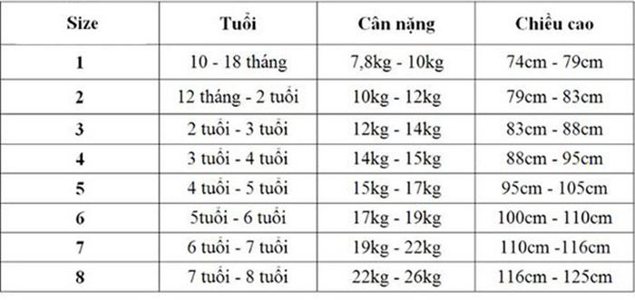 Dam hoa cuon bien dinh hoa