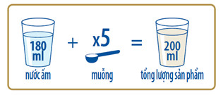  Bang pha Sua Friso Gold 850g so 4