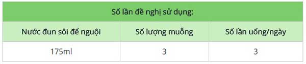 Công thức pha sữa Abbott Grow 4 chuẩn