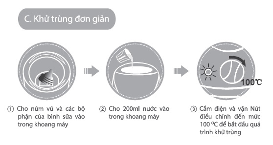 Máy hâm sữa Biohealth