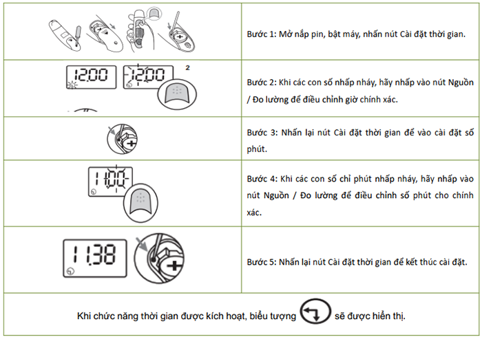 Nhiet ke hong ngoai AGU TS31