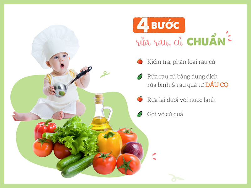Nước rửa bình sữa Dnee chai 620ml