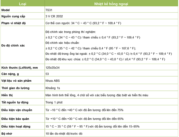 Nhiet ke hong ngoai AGU TS31
