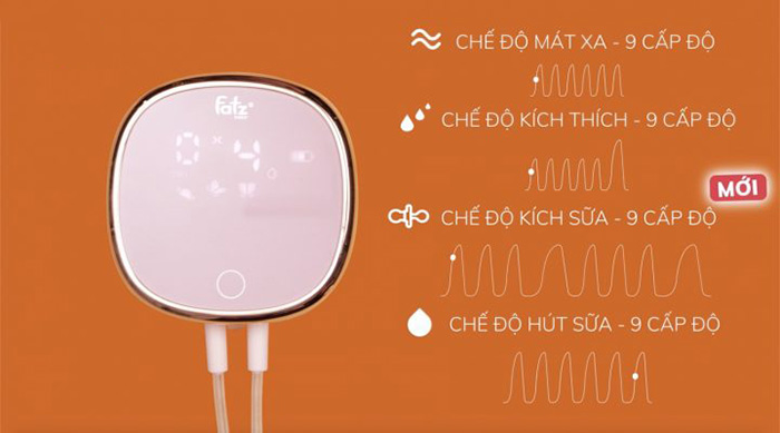 Máy hút sữa điện đôi Resonance 4 Fatzbaby FB1182VN 