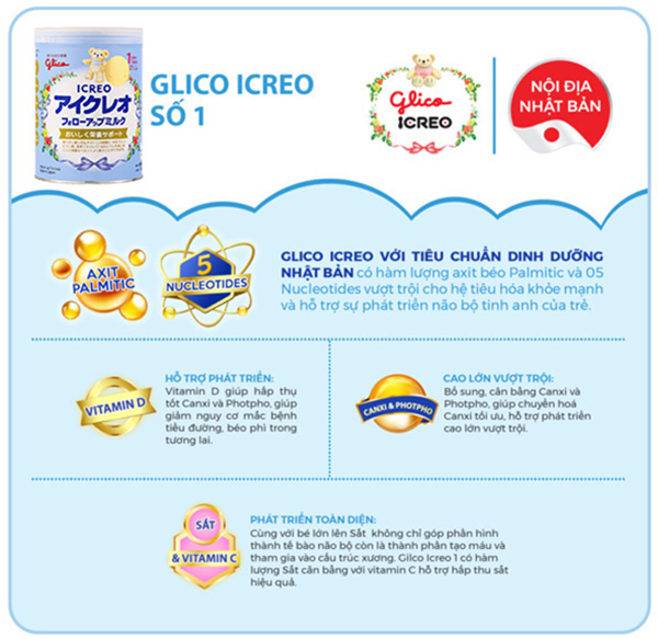 Combo 2 lon sữa Icreo số 1 800g & 1 gói 5 thanh 12.7g