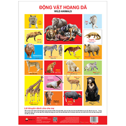 Bán Tờ poster - Chủ đề động vật hoang dã