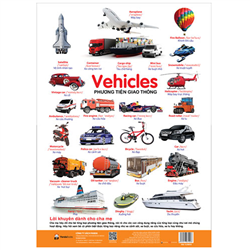 Bán Tờ poster - Chủ đề phương tiện giao thông