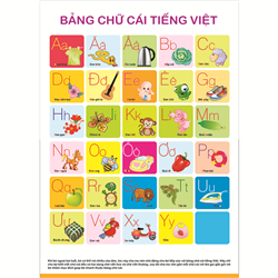 Bán Tờ Poster - Bảng chữ cái Tiếng Việt