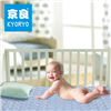 Bán Đệm thấm hút Kyoryo cho em bé 85cm x 90cm