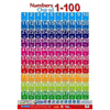 Bán Tờ poster - Chữ số từ 1 đến 100